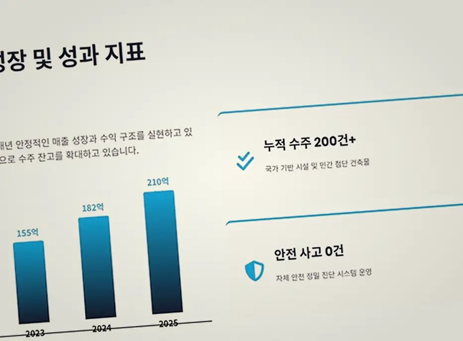 마곡 꼬마빌딩 신축 비용 시공 전
